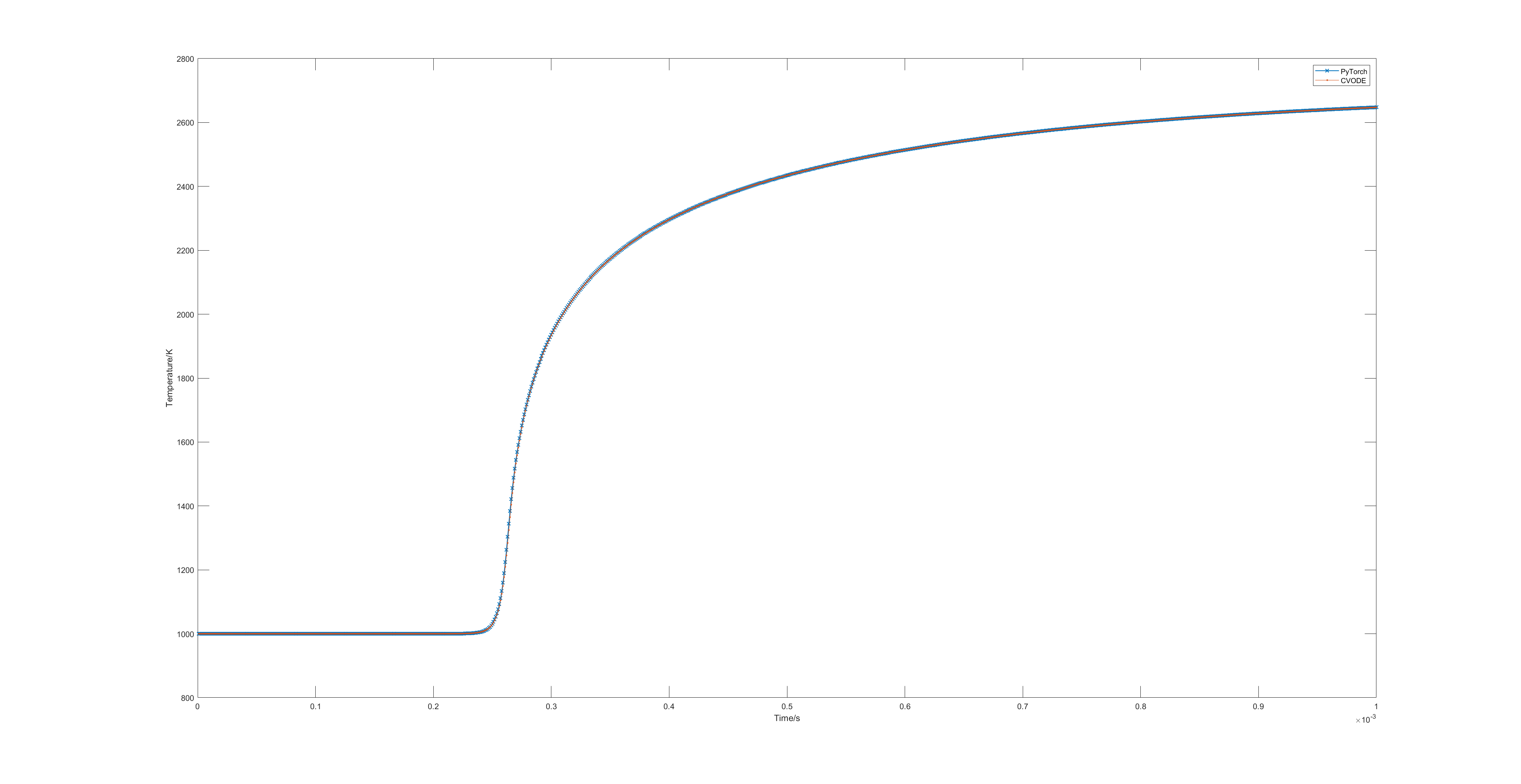 ../_images/pytorch.png